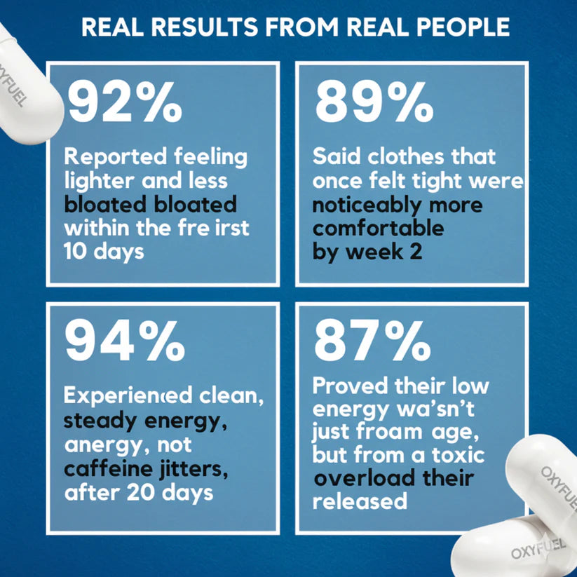 Auvra™ Milk Thistle Liver Detox & Colon Cleanse