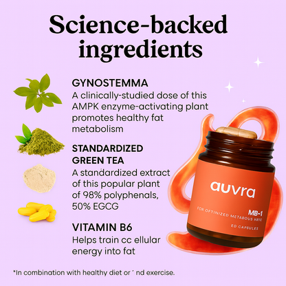 Women's Advanced MB-1 Fat Burn Capsules