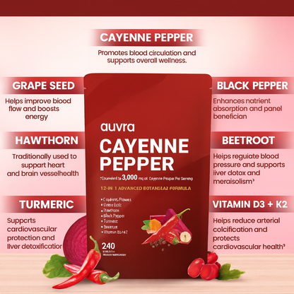 Cayenne Pepper Softgels