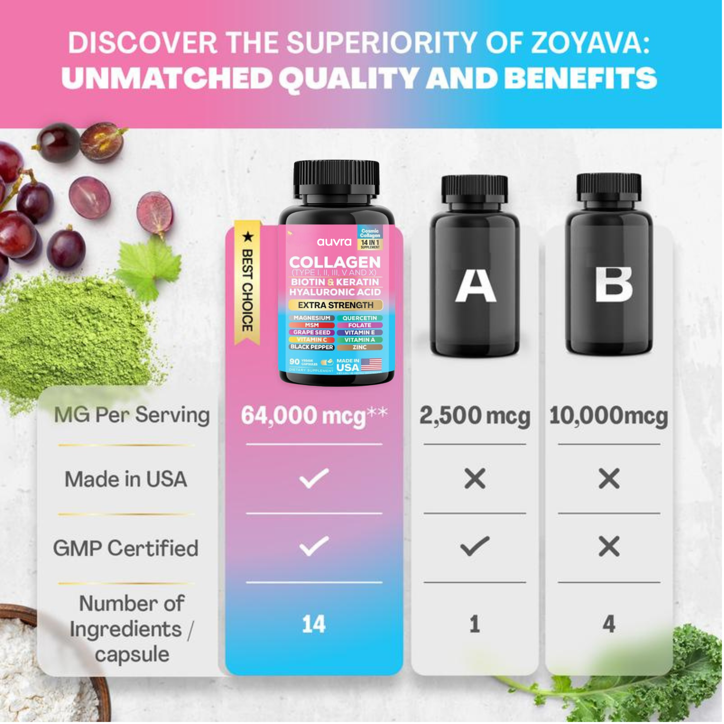 Auvra™ - Advanced Collagen Blend (14-IN-1)